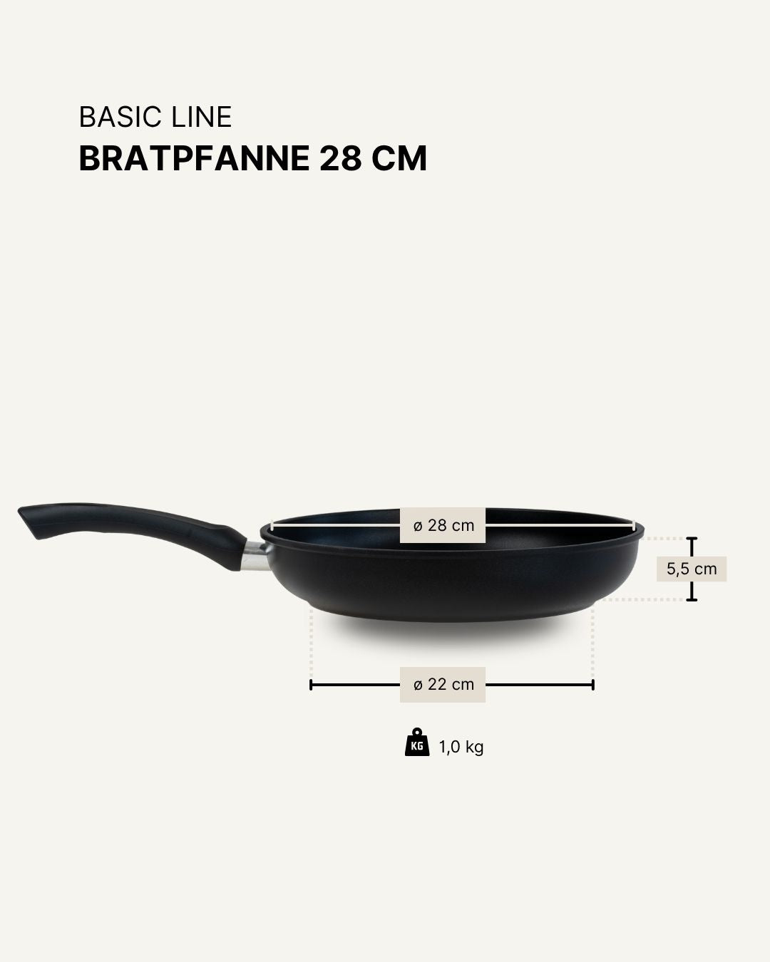 3er Set BASICline Bratpfanne