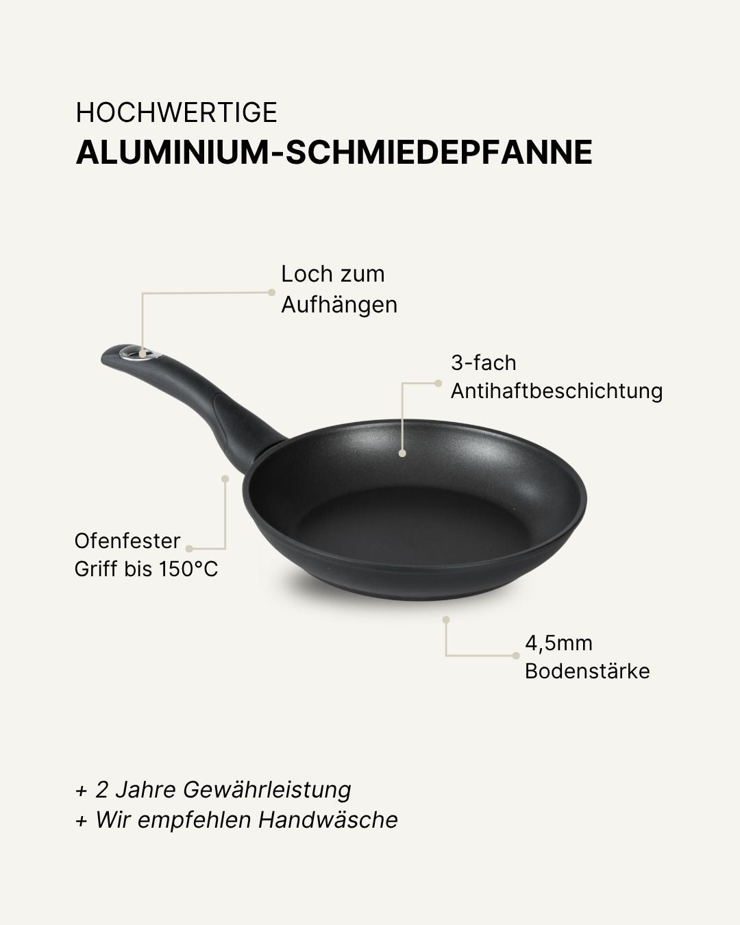 BLACKline braising pan