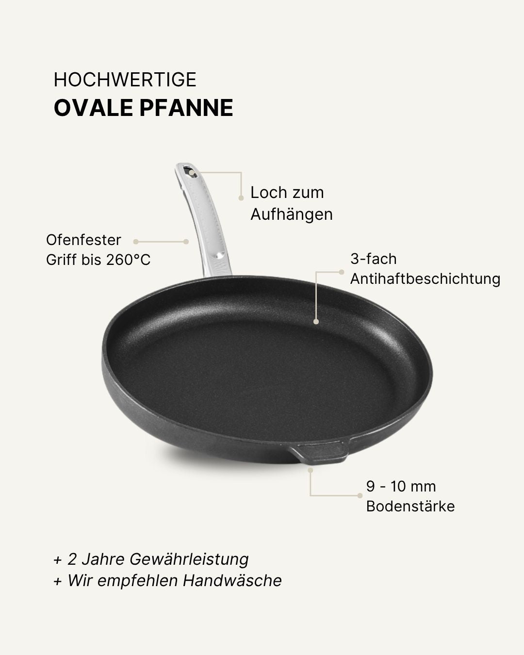 GIGANT Newline Fischpfanne