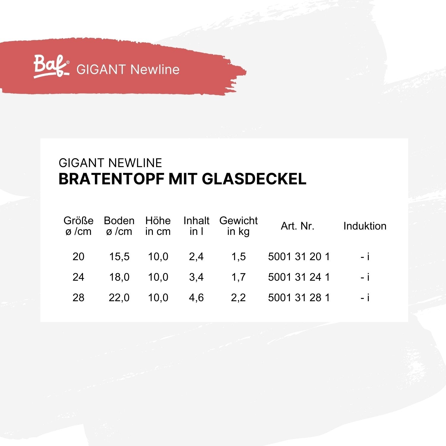 GIGANT Newline Bratentopf mit Deckel
