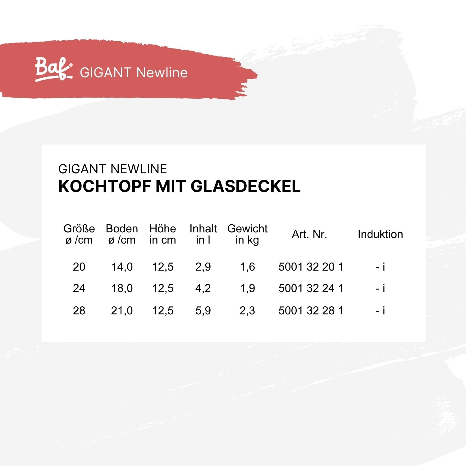 GIGANT Newline Kochtopf mit Deckel
