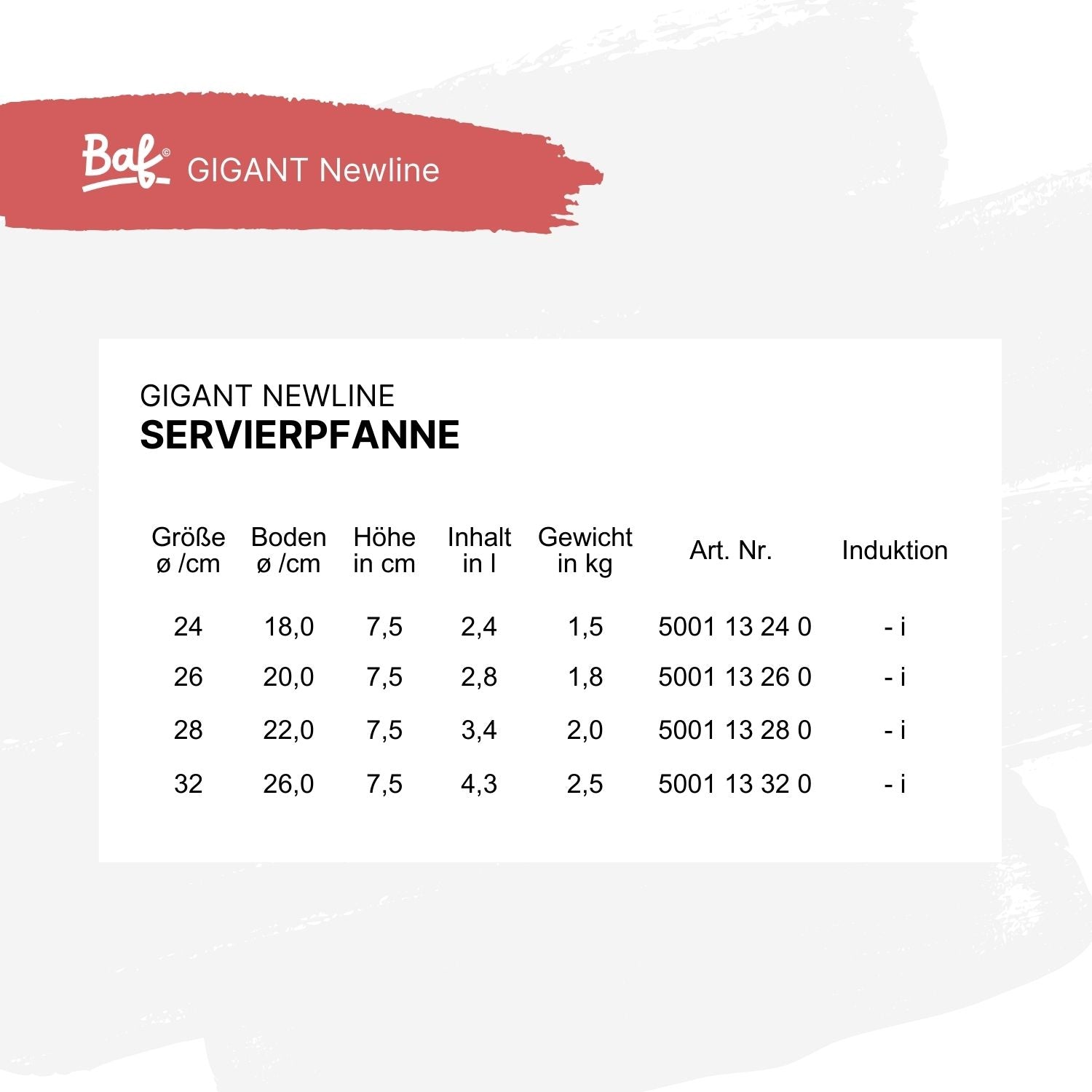 GIGANT Newline serving pan