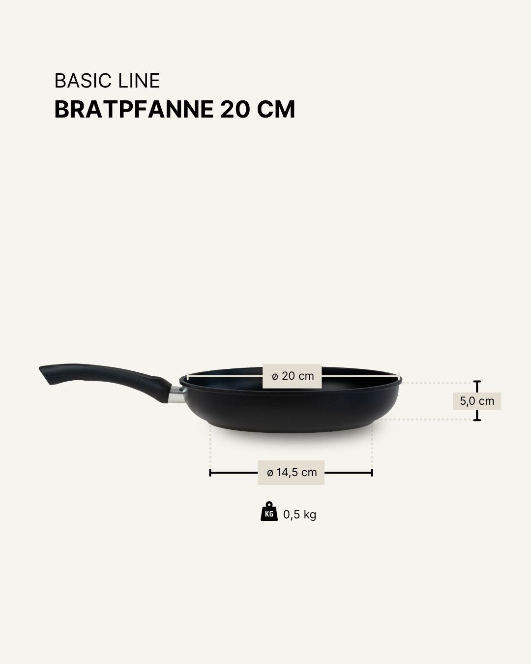 3er Set BASICline Bratpfanne