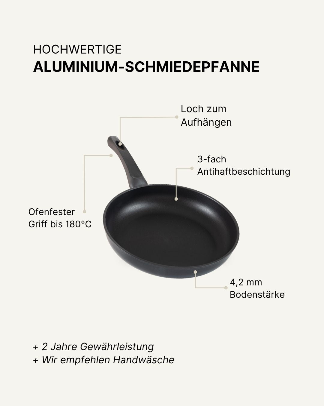 3er Set BASICline Bratpfanne